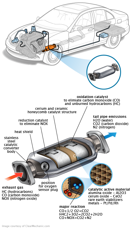 See P06AB repair manual