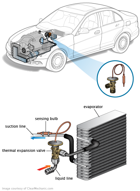 See P06AB repair manual